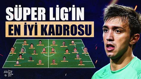 Süper Lig'de Yılın En İyi Savunma Oyuncusu Kim?