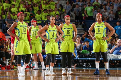 WNBA'de Dallas Wings'in Hızlı Oyun Tarzı